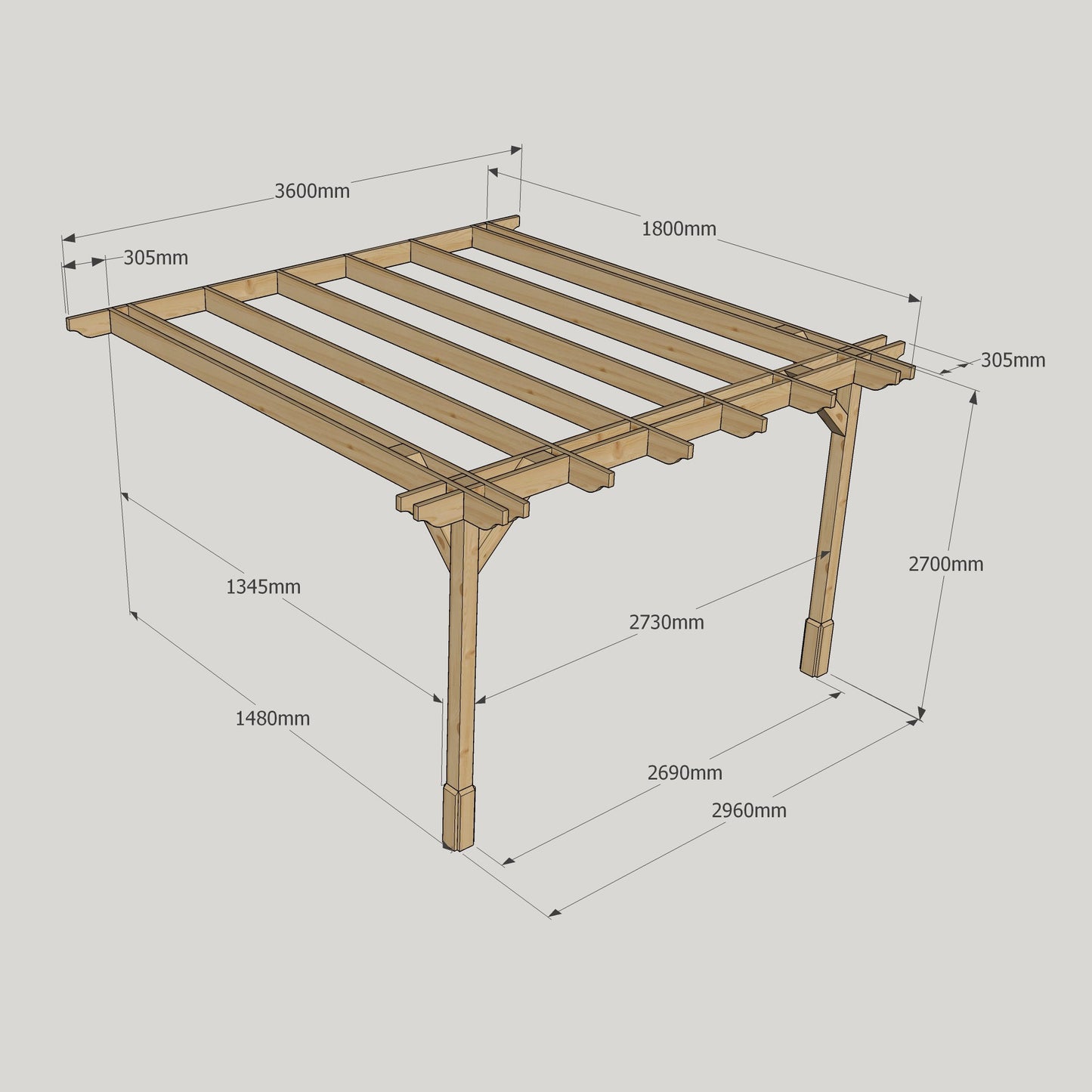 Wall Mounted Double Premium Pergola - 1.8m Width