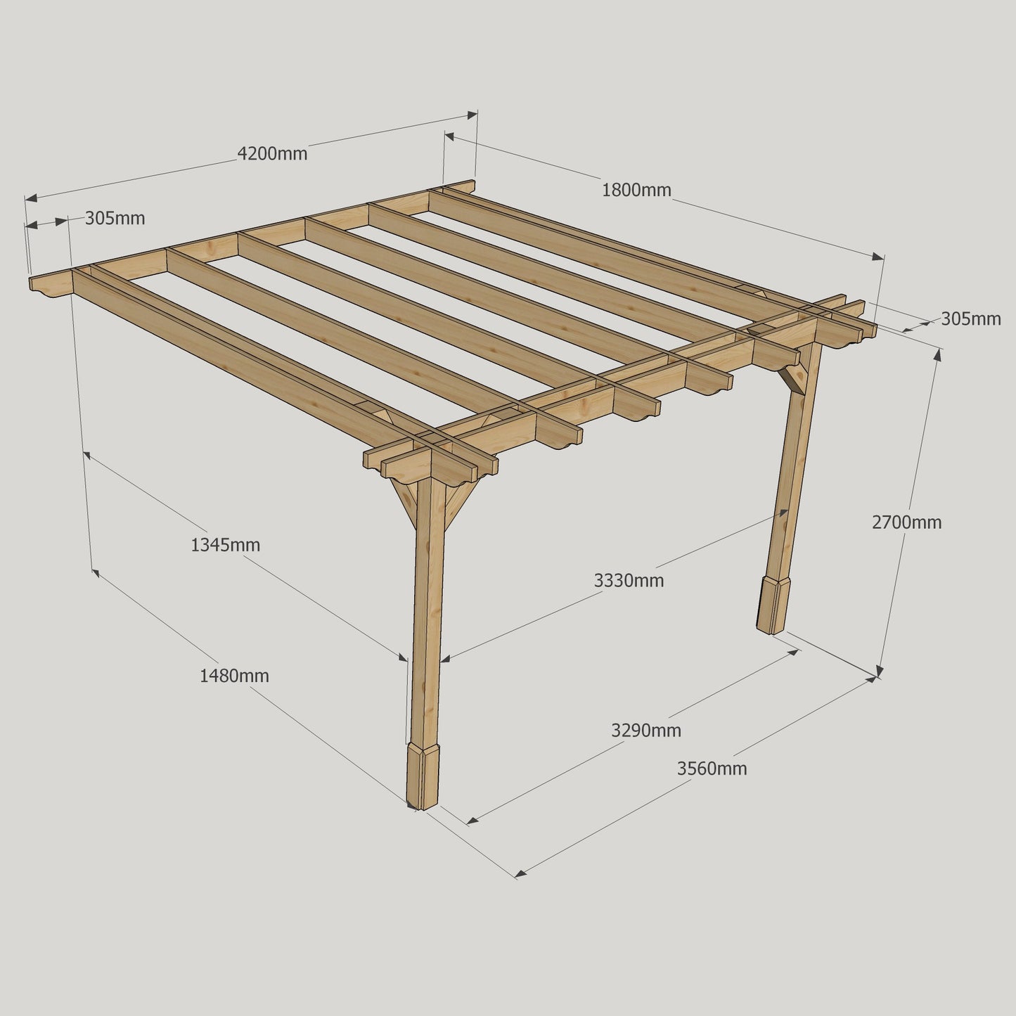 Wall Mounted Double Premium Pergola - 1.8m Width