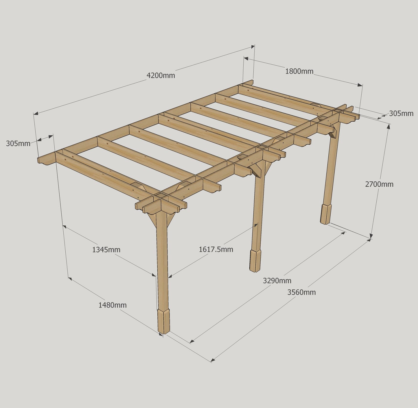 Wall Mounted Double Premium Pergola - 1.8m Width