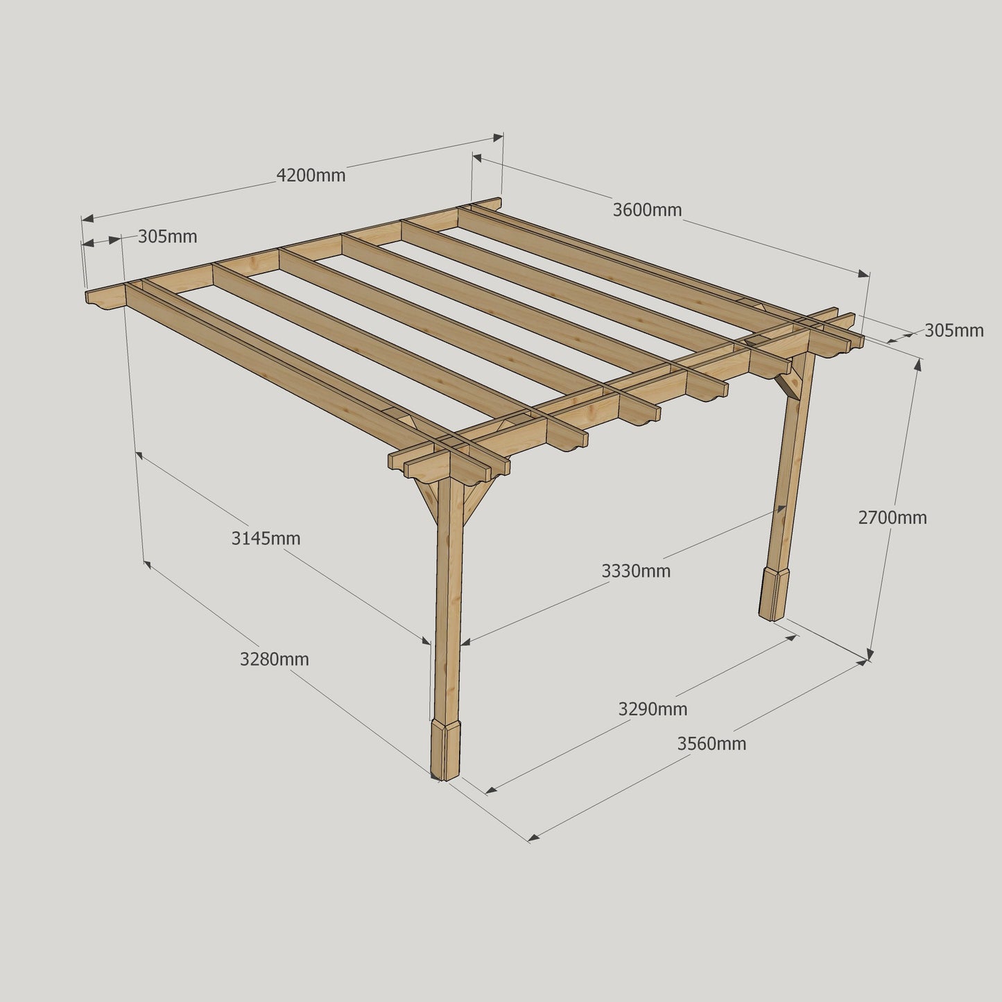 Wall Mounted Double Premium Pergola - 3.6m Width