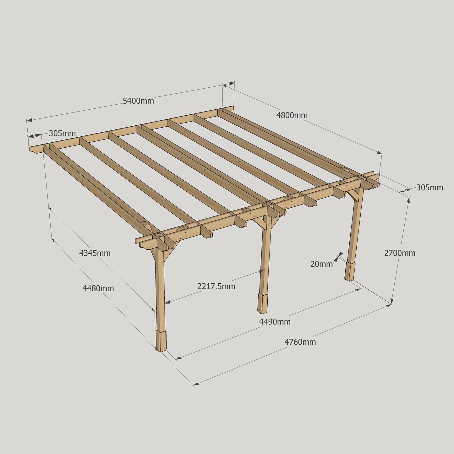 Wall Mounted Double Premium Pergola - 4.8m Width